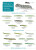 Guide to caterpillars of the butterflies of Britain and Ireland - John Bebbington