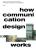 How Communication Design Works - Ulysses Voelker,Michael Schmitz
