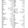 1000 vietnamských slovíček_04