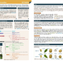 Biologie v souvislostech 1 5