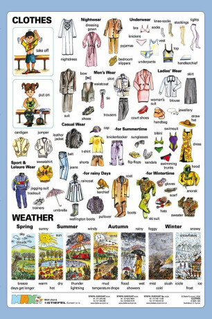Clothes - 
